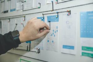 mapping the problem